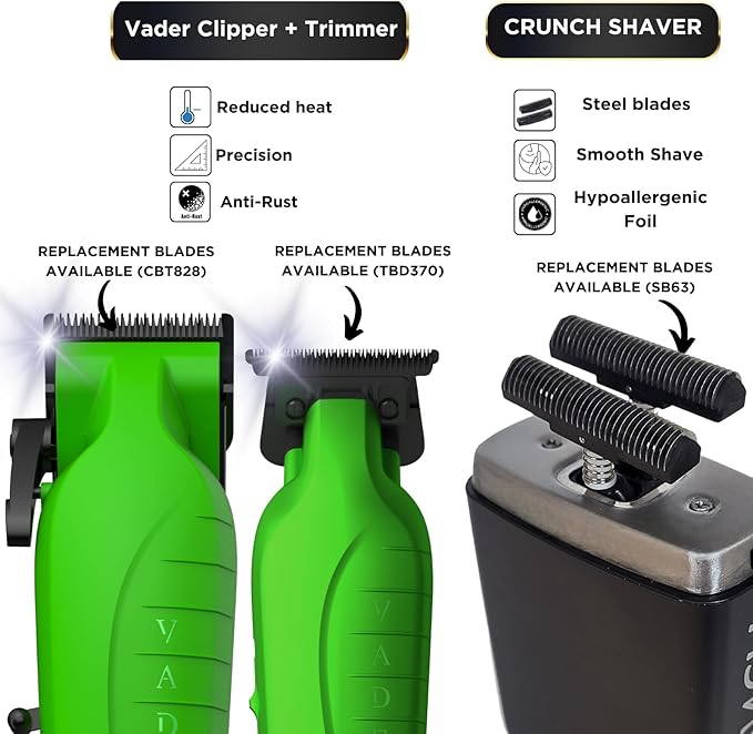 Supreme Trimmer 3-in-1 Barber Kit | Vader Clipper, Vader Trimmer & Crunch Foil Shaver | Men's Professional Beard Trimmer, Brushless Motor Clippers & Waterproof IPX6 Shaver | Acid