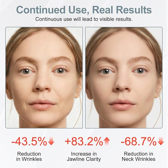 Red Light Beauty Device for Face and Neck, Based on High-end Red and Blue LED Light, Facial Cold and Hot, Vibration Technology, 3 Color Led Face and Neck Beauty Device for Home Use, Pearly White