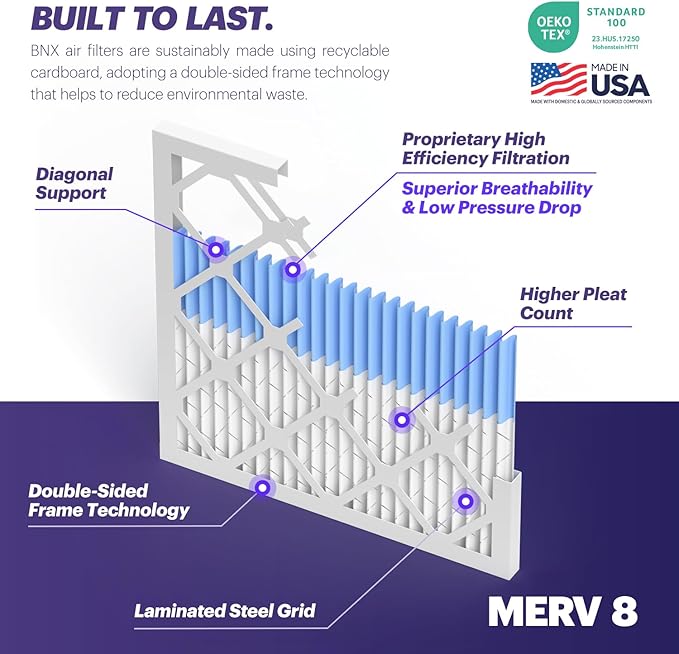 BNX TruFilter 24x30x1 Air Filter MERV 8 - Image 4
