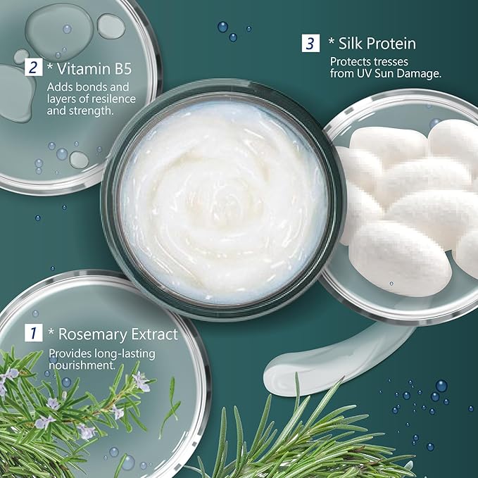 250ml Tea-Tree Shampoo + 250ml Nutra-Therapy Conditioner + 50ml Protein Cream for Dandruff & Sensitive Scalp