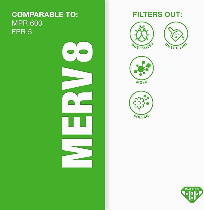 Aerostar 19.875x21.5x1 MERV 8-12 Count - High Efficiency Pleated HVAC, Furnace & Air Conditioner Filters - Removes Dust, Lint, Mold & Allergy-Causing Pollen
