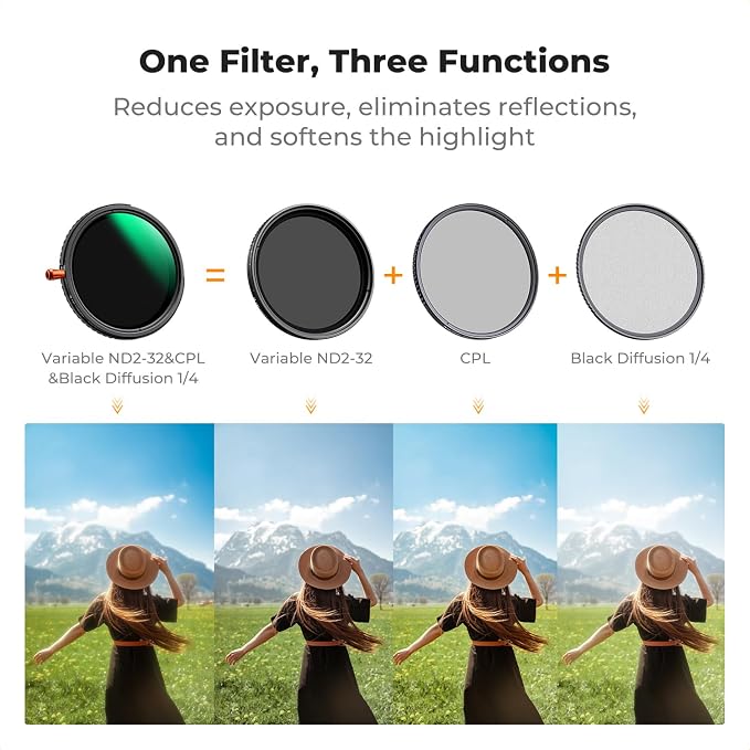K&F CONCEPT 82mm Black Diffusion Mist Effect 1/4 & Variable ND2-32 & Circular - Image 3