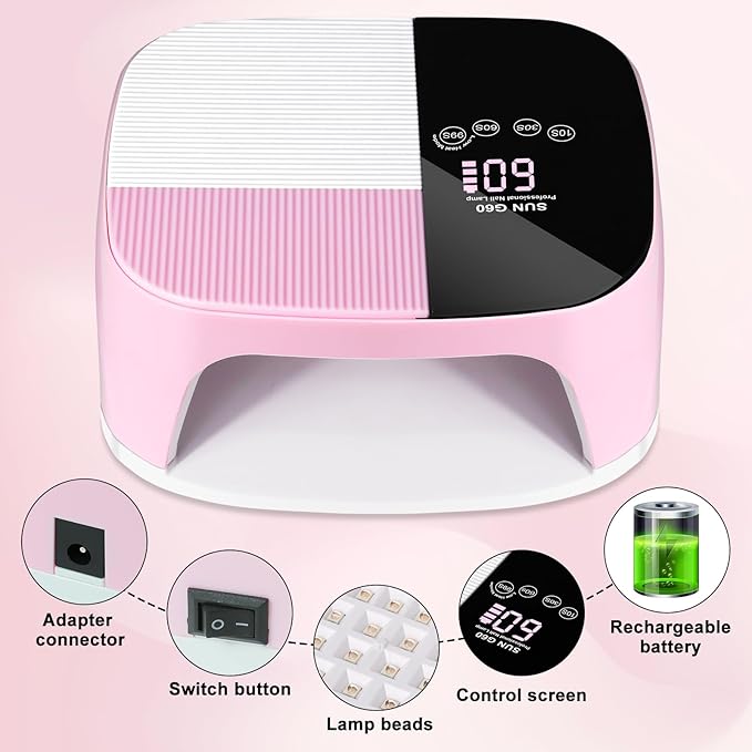 LIMEGIRL UV LED Nail Lamp Kit for Gel Polish Professional Fast Curing Pink Dryer Light Set with 45PCS Lamp Beads and Gloves and Auto Sensor Cordless Rechargeable Nail Art Cure Machine for Manicure