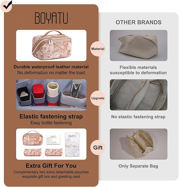 BOYATU Travel Makeup Bag for Women: Large Capacity Make up Bag with Compartments - Vegan Leather Cosmetic Bag set of 3 - Waterproof Toiletry Bag with Handle & Divider(E-5-Orange)