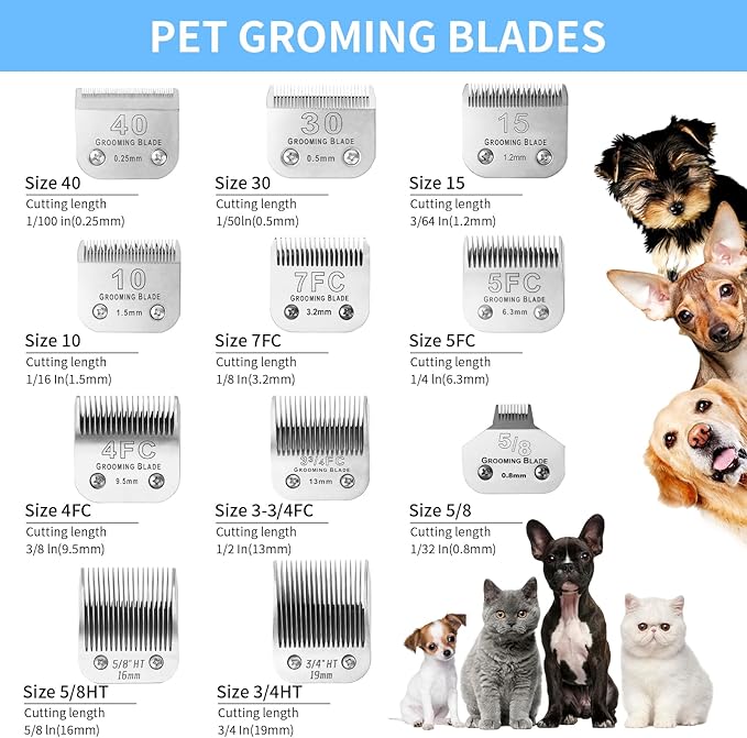 Size 10+30+40+7FC+5FC+4F+3-3/4FC Detachable Dog Grooming Blades, Compatible with Andis, Oster A5, Wahl KM10 Series Clippers, Silver (7 Packs)
