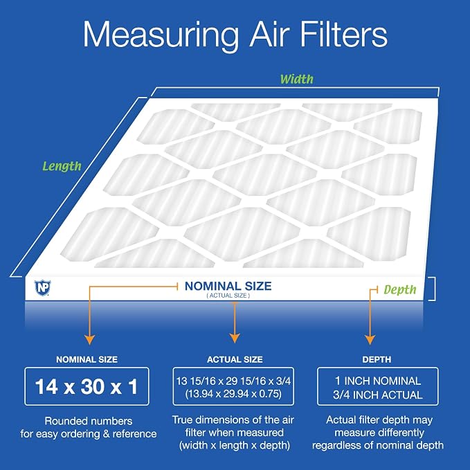 Nordic Pure 14x30x1 Pleated Air Filters MERV 14 Plus Carbon 6 Pack - Image 2