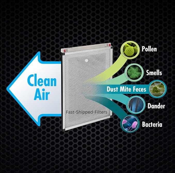 Fast-Shipped-Filters 3 Pack 20x20 Replacement Filter Designed to Fit - Image 4