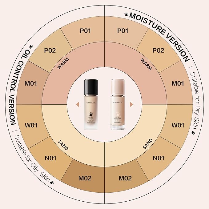 CARSLAN Lasting Cover Foundation, 24H Longlasting Full Coverage Matte Finish Face Makeup, Poreless, Lightweight, Waterproof, Oil Free Liquid Foundation, M02