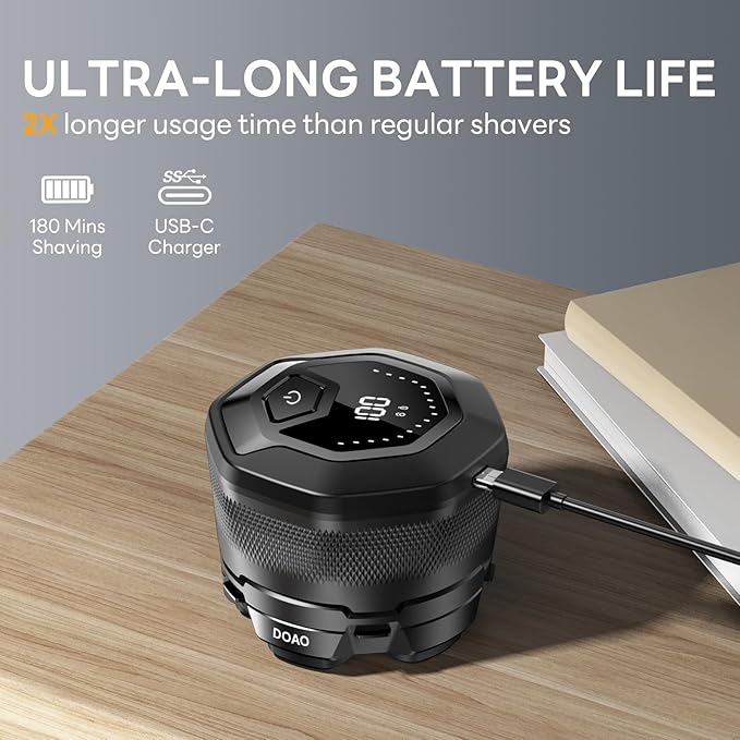 Head Shavers for Bald Men, 6D Magnetic Floating Blades, Smooth Shave in 3 Minutes, USB-C Rechargeable, 180min Runtime, Wet & Dry, Easy Clean, Anti-Slip Design(A6-Plus)