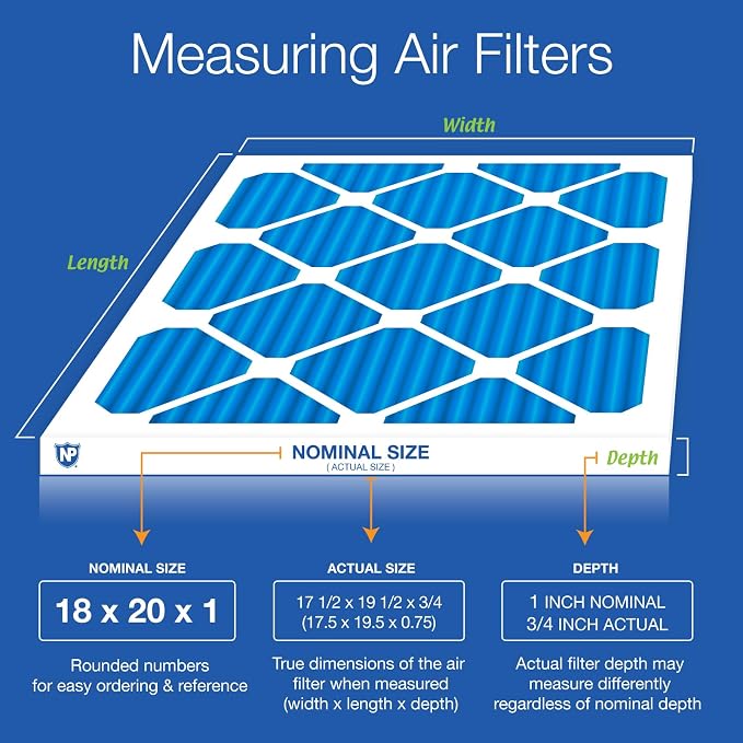 Nordic Pure 18x20x1 Pleated MERV 7 Air Filters 4 Pack - Image 2