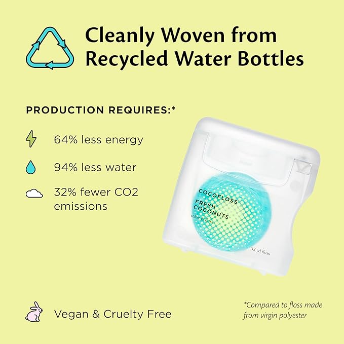 Cocolab Woven Dental Floss, Dentist-Designed Oral Care, Coconut Scent, Waxed, Expanding, Kid-Friendly String Floss with Coconut Oil, 4 Spools (33 yd Each)