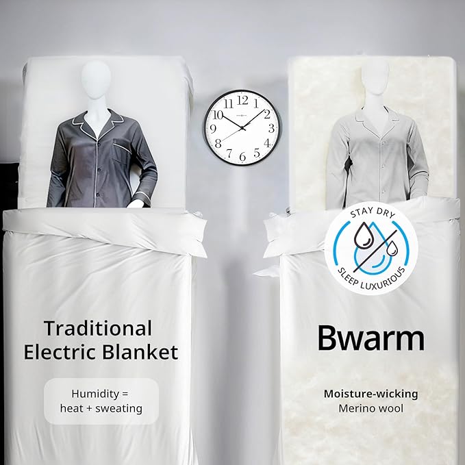 Bwarm Muilt-Zone Heated Mattress Pad King Wool Electic Mattress Pad, Touchscreen Bed Warmer with 9 Heat Settings, 1-12 Hours Auto Off Memory Deep Pocket,Machine Wash White King 78" x 80"