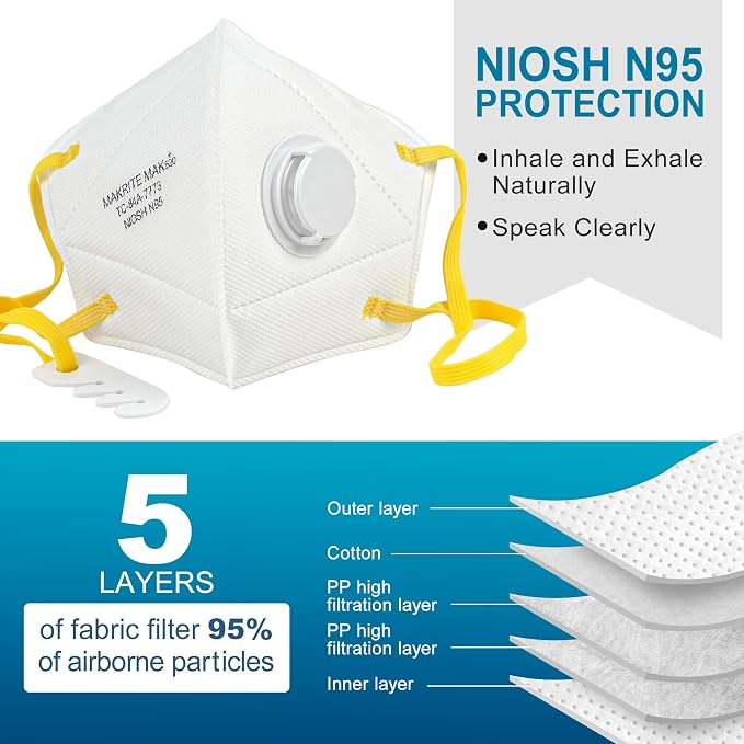 LotFancy N95 Mask for Adults, NIOSH Particulate Respirator, N95 Face Mask for - Image 4