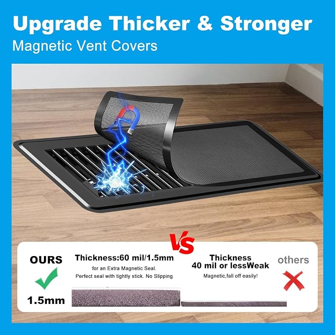 4 PCS DIY Magnetic Vent Covers-13.8" x 11.8" Customizable Air Register - Image 3