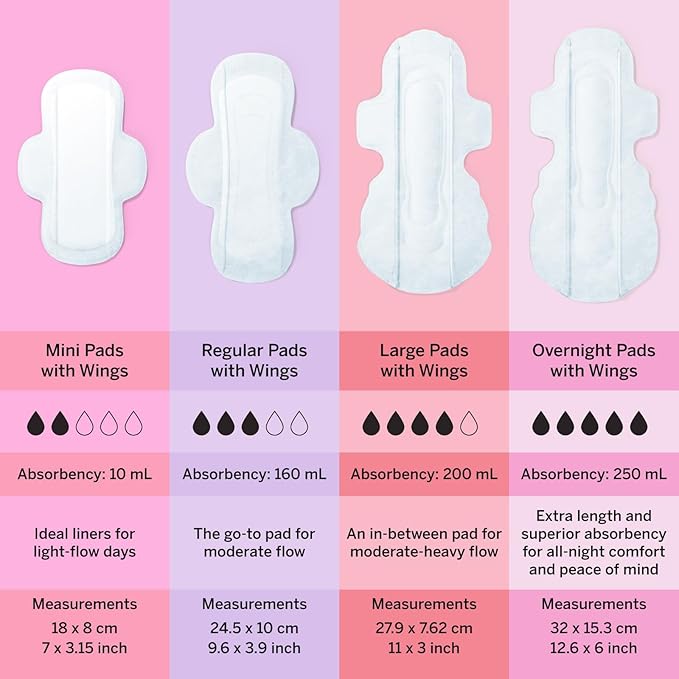 Pixie Organic Cotton Large Pads for Women - Extra Heavy Absorbency with Wings - Leak-Proof, Hypoallergenic & Unscented for Feminine Care - Compostable, Biodegradable - 48 Count