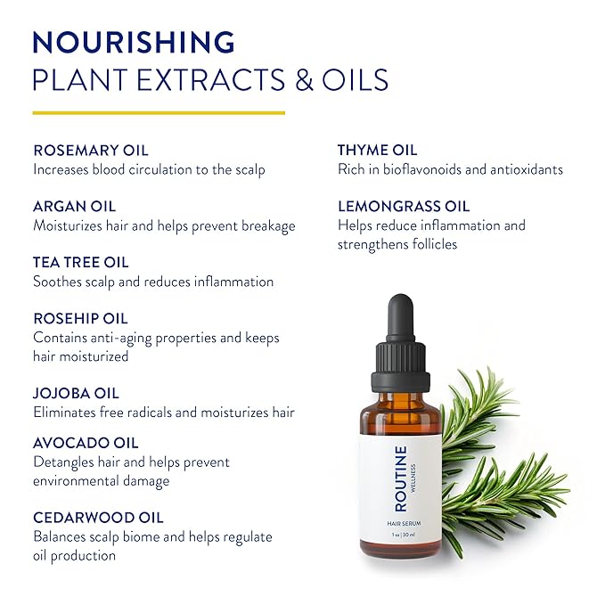 Routine Wellness Hair Treatment Serum for Thinning Hair - Plant-Based Rosemary, Tea Tree & Argan Oils Blend for Strength, Shine & Softer Hair - Clean Ingredients, All Hair Types - 30ml