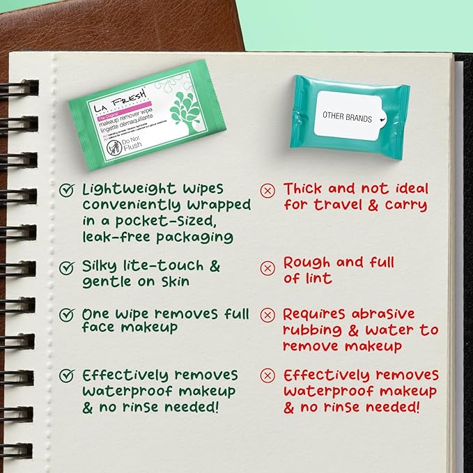 LA Fresh Makeup Remover Wipes with Vitamin E - Make up Remover for Face, Eyes, Lips - Face Travel Essentials - Case of 50ct Makeup Wipes