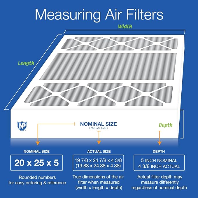 Nordic Pure 20x25x5 Honeywell Replacement Air Filters MERV 12 Plus Carbon 2 Pack - Image 2