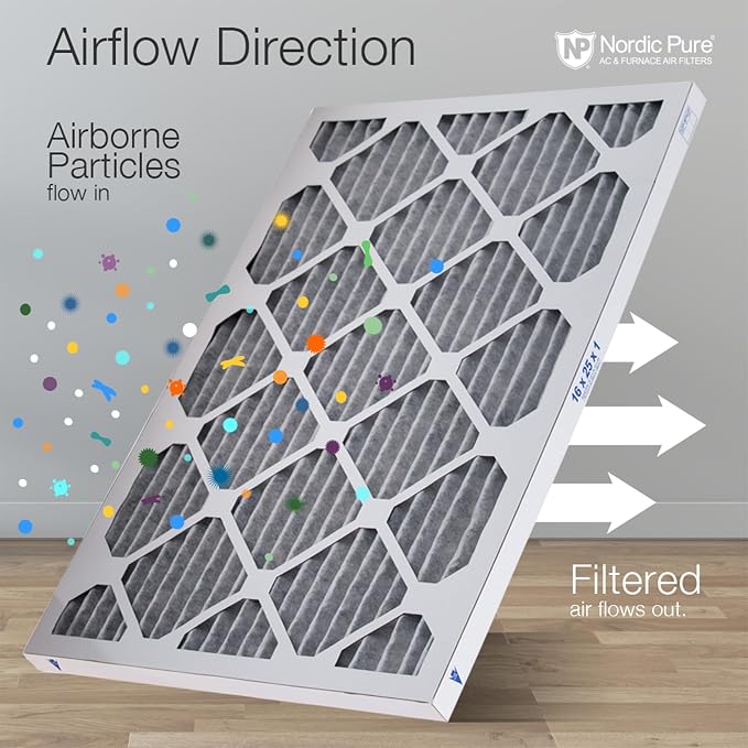 Nordic Pure 15x20x1 Furnace Air Filters MERV 8 Pleated Plus Carbon 2 Pack - Image 8