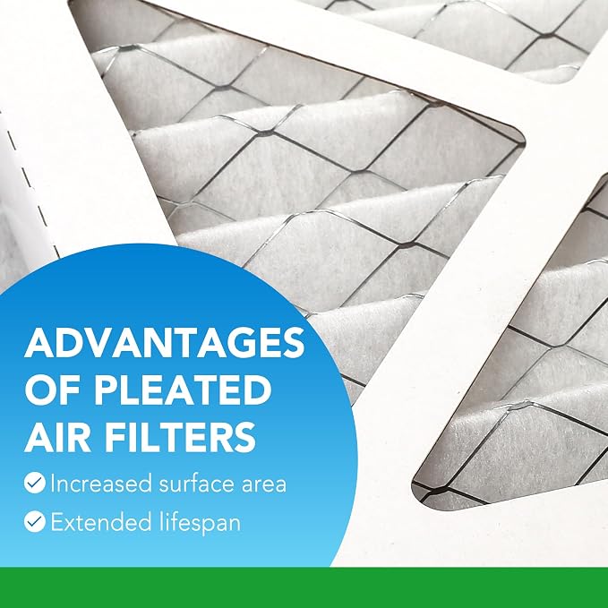 LotFancy 10x20x1 Air Filter MERV 8 6-Pack, Electrostatic Pleated Furnace & AC - Image 3