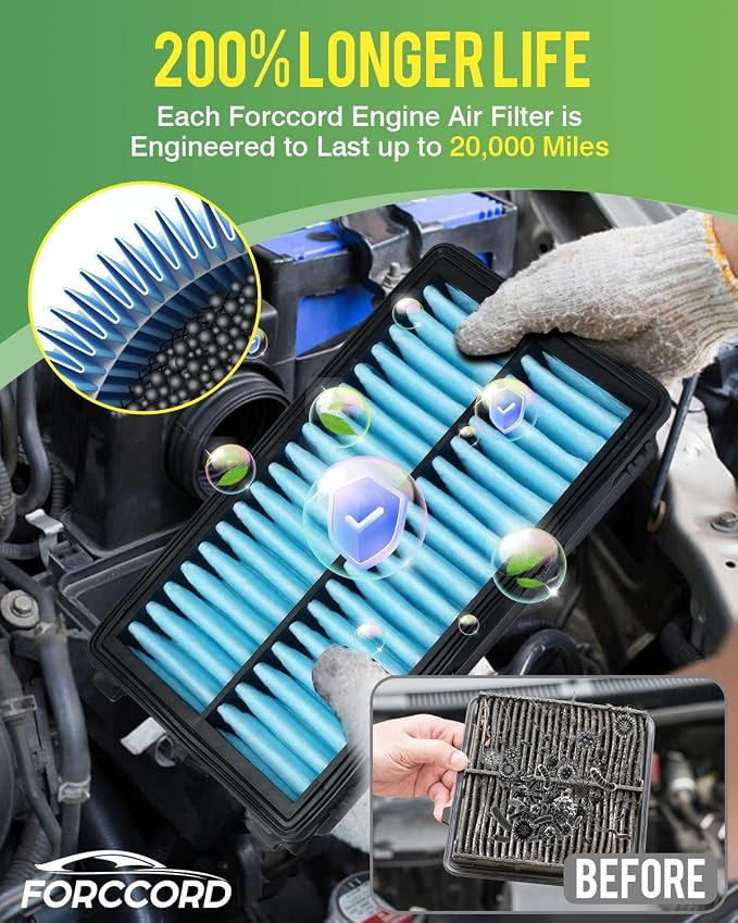 Cabin & Engine Air Filter Fit for Hyundai Sonata Gas 2015 2016 2017 2018 2019 - Image 3