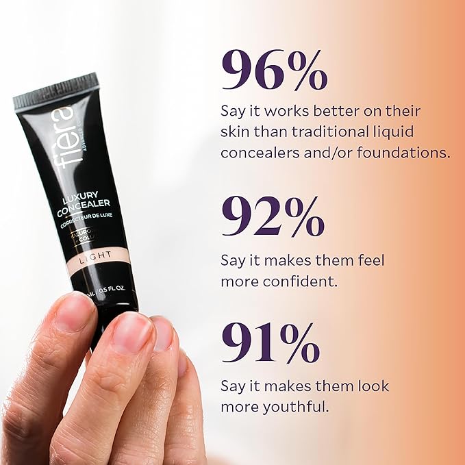 Fièra Luxury Concealer & Foundation with Anti-Aging Ingredients - Full Coverage for Dark Circles, Wrinkles, Fine Lines, and Spots, All-Day Wear For Mature Skin - Caramel, 0.5 FL. OZ. / 15 ML