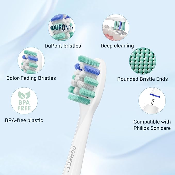 PERECT Soft Replacement Toothbrush Heads 12-Pack for Philips Sonicare Click-On Models – Fits 4100, 5100, 6100, 9023, W Optimal Plaque Control, Not Compatible with Essence/E-Series or Philips One