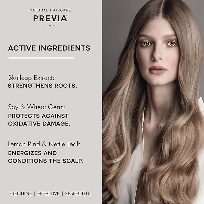 PREVIA Hair Regrowth Treatment | Formulated with Skullcap Extract, Soy & Wheat Germ | Clinically Proven Formula for Thicker & Stronger Hair | 3.38 Oz
