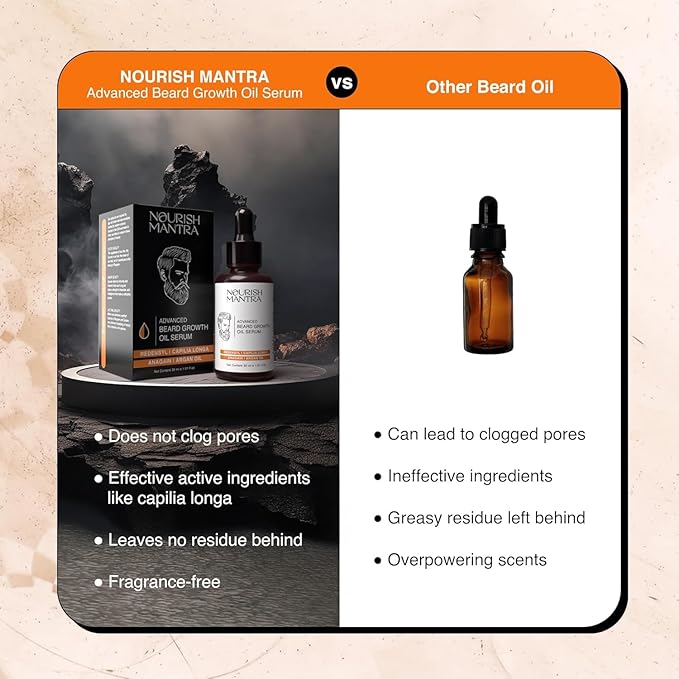 NOURISH MANTRA - Advanced Beard Growth Oil Serum | Made with Redensyl, Capilia Longa, Argan Oil, Vitamin E and Jojoba Oil for Fuller, Thicker & Healthier Beard Growth | Beard Oil Serum For Men | 30 ml