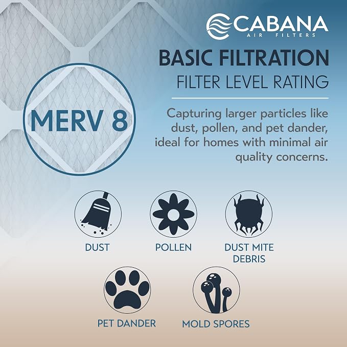 Cabana Filters 6-Pack 18x30x1 MERV 8 AC Furnace Air Filter - Image 4