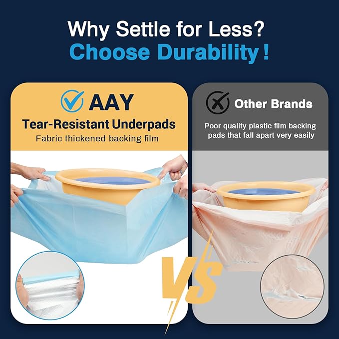 AAY Disposable Bed Pads 30"X36" (50pcs) Tear-Resistant Cloth Backing Underpads Super Absorbent Pee Pads Extra Large Premium Chucks for Adults Incontinence Pads Waterproof for Elderly, Kids or Puppy