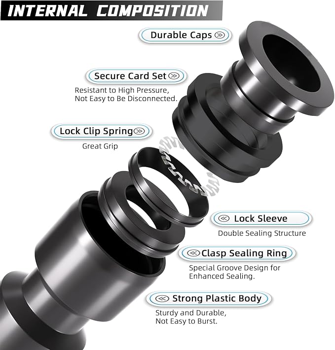 5 Pack Quick Connect 1/4" Drip Irrigation Shut Off Valve, Universal Drip - Image 3
