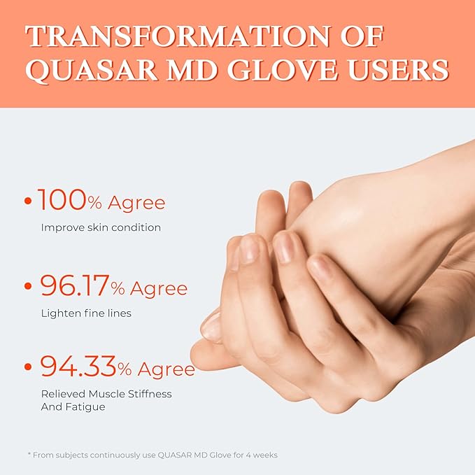 LED Light Therapy Total Hand Care Solution for Healthier Appearance and Recovery, 630nm and 830nm Dual Wavelengths Emission LED Device, Liquid Silicone, Soft and Comfortable