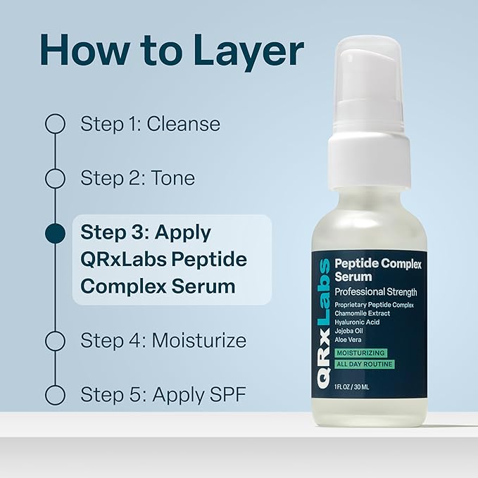 QRxLabs Peptide Complex Face Serum - 1 Fl Oz Unscented Gel - Collagen Booster & Hyaluronic Acid with Chamomile Extract for Skin Care, Peptide Booster & Tightening