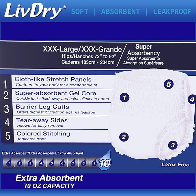 LivDry Adult Incontinence Underwear, Overnight Comfort Absorbency, Leak Protection (XXX-Large (40 Count))