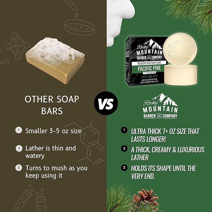 Men’s All-in-One Shampoo & Body Soap Bars – Extra Thick 1.6” Glycerin Hair & Body Soap - 2 Soap Bars - Pacific Pine Scent - with Oat Protein & Black Pine Essential Oil - Made in USA - 14.5 oz