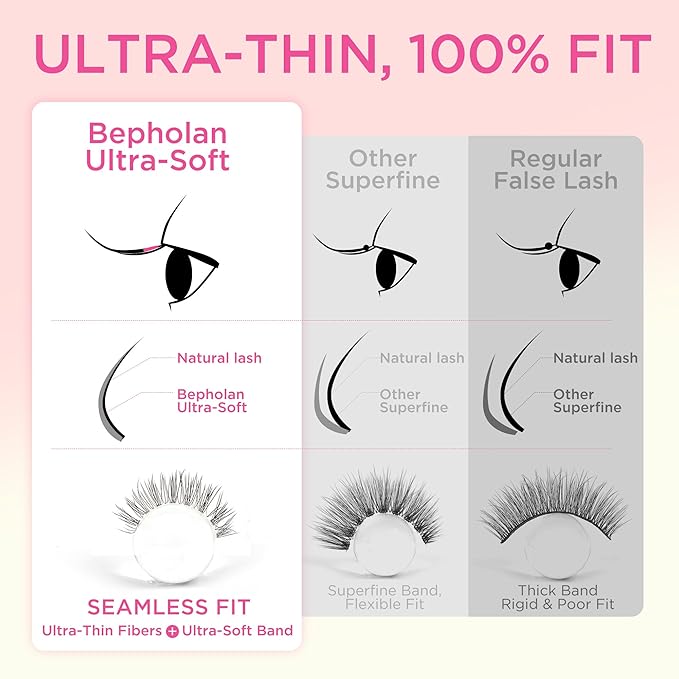 BEPHOLAN False Eyelashes With Tweezers- Ultra-thin False Lashes10 Pairs Eyelashes Pack Natural look Lash Strips Lightweight Lashes with Soft Clear Band(CCS122)