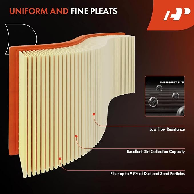 A-Premium 4-PC Engine Air Filter Compatible - Image 4