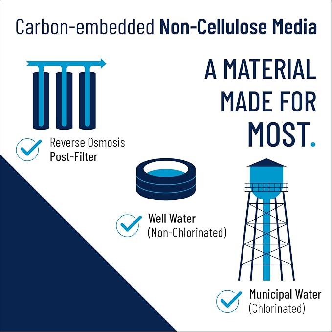 Pentair Pentek NCP-BB Big Blue Carbon Water Filter, Whole House Non-Cellulose - Image 4