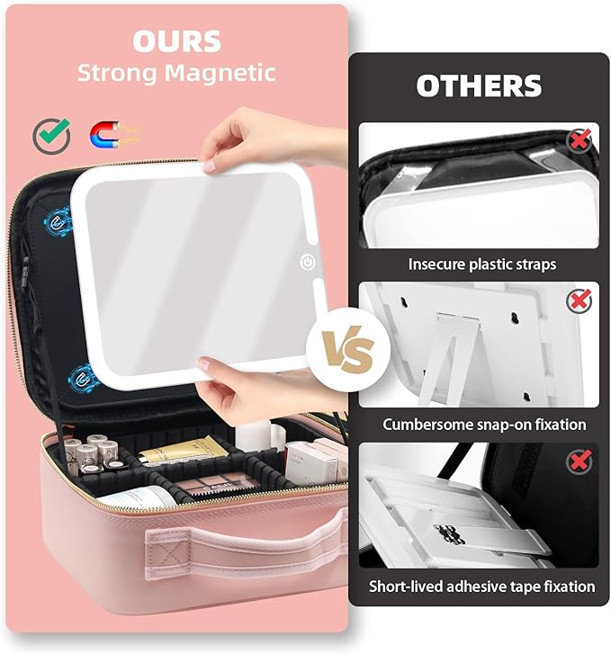 Travel Makeup Bag with Magnetic Removable Lighted Mirror, Cosmetic Bag Organizer with Mirror 360° Angle, Tri-Color LED Lighted Makeup Case, Portable Makeup Travel Train Case with Adjustable Dividers