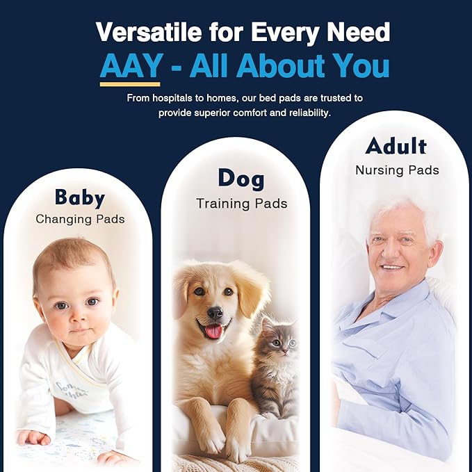 AAY Disposable Bed Pads 30"X36" (25pcs) Tear-Resistant Cloth Backing Underpads Super Absorbent Pee Pads Extra Large Premium Chucks for Adults Incontinence Pads Waterproof for Elderly, Kids or Puppy