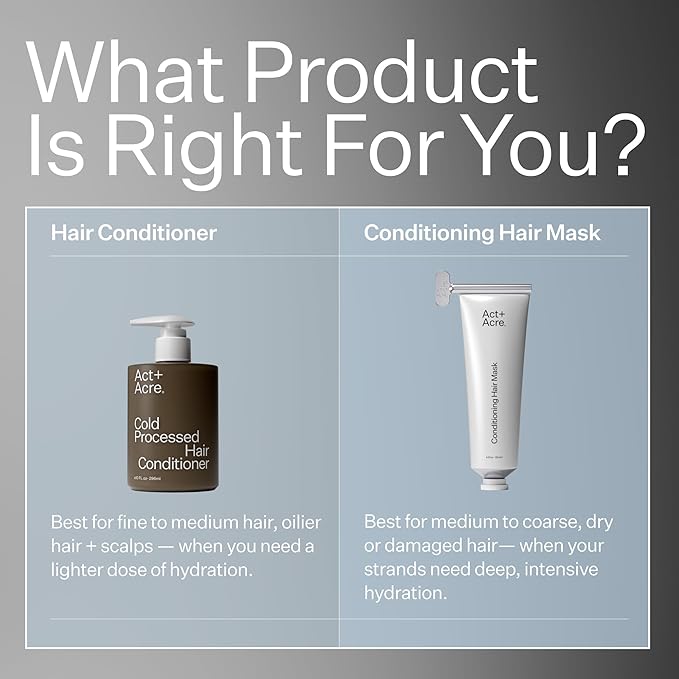 ACT+ ACRE Restorative Conditioning Hair Mask - Cold Processed Hair Treatment for Hydrating Dry and Damaged Hair - Moisturizing Silicone Free Hair Masks (4 Fluid Ounces)