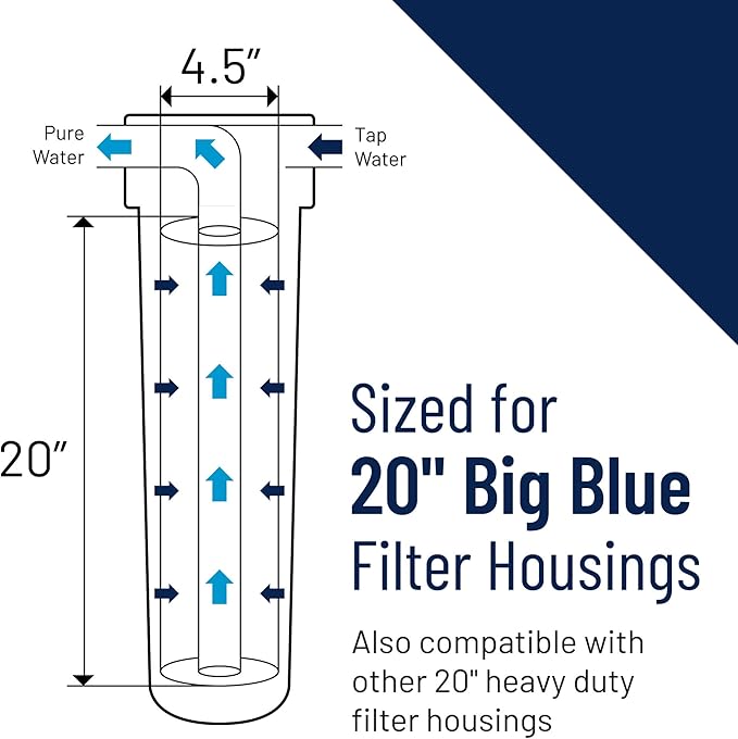 Pentair Pentek ECP50-20BB Big Blue Sediment Water Filter, Whole House Heavy - Image 4