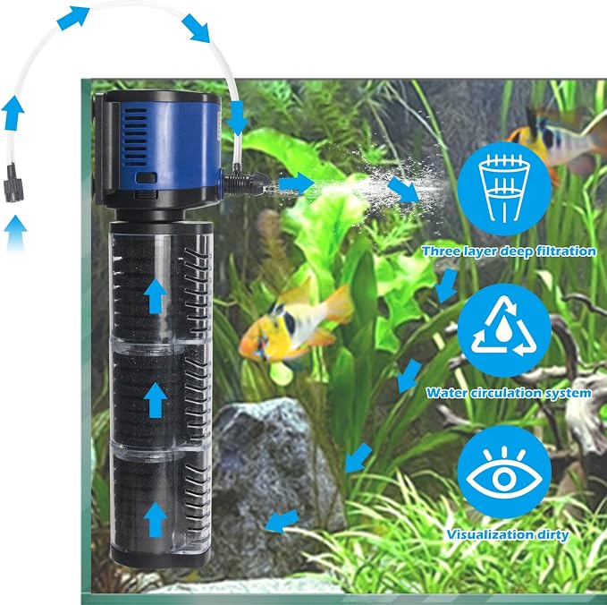 Pond Pump 660GPH Filtration, Sump Submersible Water Pump w/Sponge Filter - Image 3