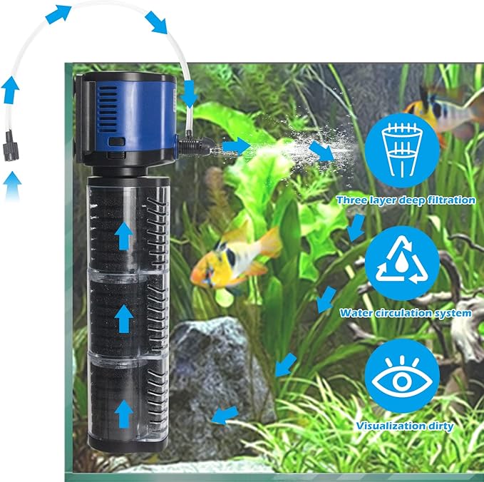 TARARIUM Aquarium Filter Powerful 700GPH - Image 2
