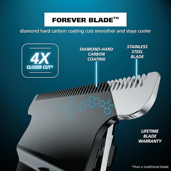 Wahl USA Pro Series High Visibility Skeleton Style Trimmer, Lithium-Ion Cordless USB Rechargeable All in One Shaving & Close Cutting Beard Trimmer for Men with Near Zero Gap Blade – 3026018
