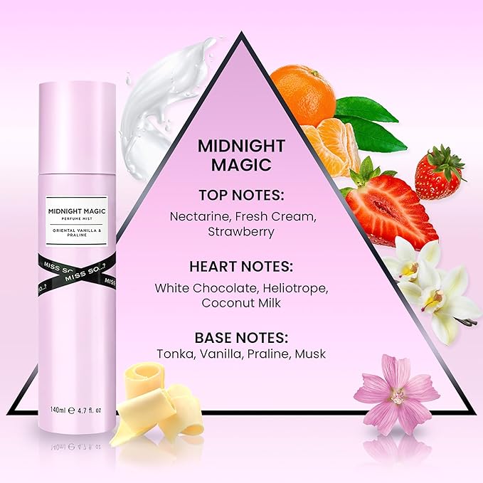 So...? Midnight Magic Perfume Mist for Women - 4.7 oz Mist - Pack of 2