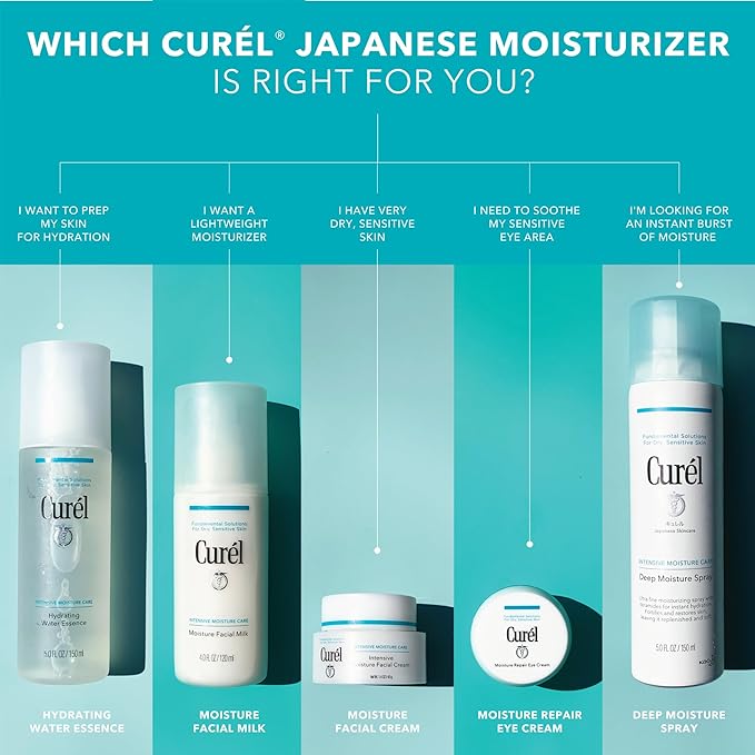 Curel Japanese Skin Care Hydrating Water Essence, Toner for Face, Relieves Tightness, Calms, Facial Moisturizer for Dry, Sensitive Skin, pH Balanced, Fragrance & Alcohol Free, Hydrating Toner, 5 Fl Oz