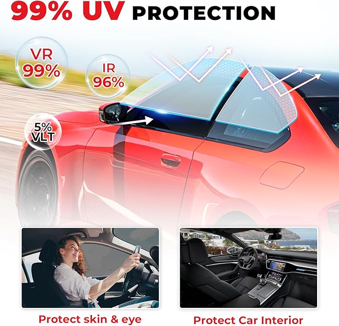 20% VLT Ceramic Car Window Tint Film (24In x100Ft), 99% UV & 96% IRR Blocks, 5-Layer Automotive Tints for Privacy Sun & Glare Protection Heat Blocking Scratch Resistant