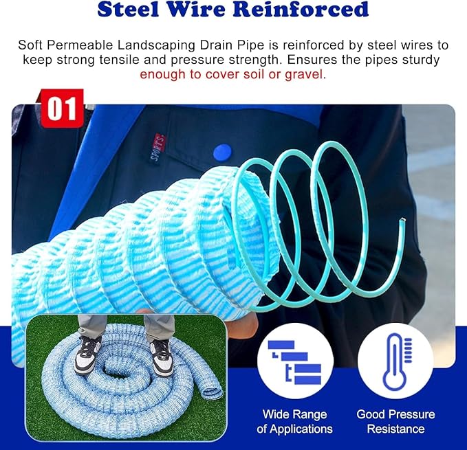 French Drain Pipe for Lawn, L 105ft) - Image 3